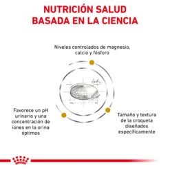 ROYAL CANIN VD Canine Urinary (Small Dog) -Suministros Para Perros RC VET DRY DogUrinarySOSD CV Eretailkit 2 es ES 62fcc72700762