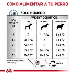 ROYAL CANIN VD Canine Hypoallergenic (lata) 10 ROYAL CANIN VD Canine Hypoallergenic (lata) -Suministros Para Perros RC VET WET DogHypo200g CV Eretailkit 3 es ES 62fcc0bb11faf