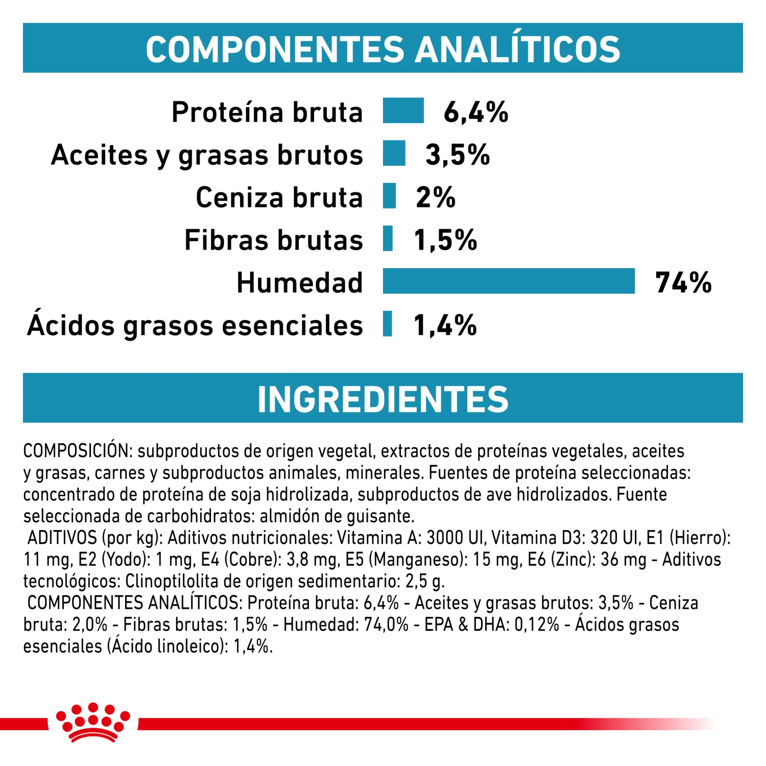 ROYAL CANIN VD Canine Hypoallergenic (lata) 5 ROYAL CANIN VD Canine Hypoallergenic (lata) - Imagen 5
