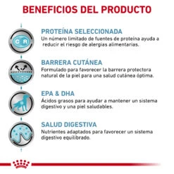 ROYAL CANIN Pack 12 VD Canine Sensitivity Control 12 ROYAL CANIN Pack 12 VD Canine Sensitivity Control -Suministros Para Perros RC VET WET DogSensContCWR CV Eretailkit 2 es ES 62fcc102767a5