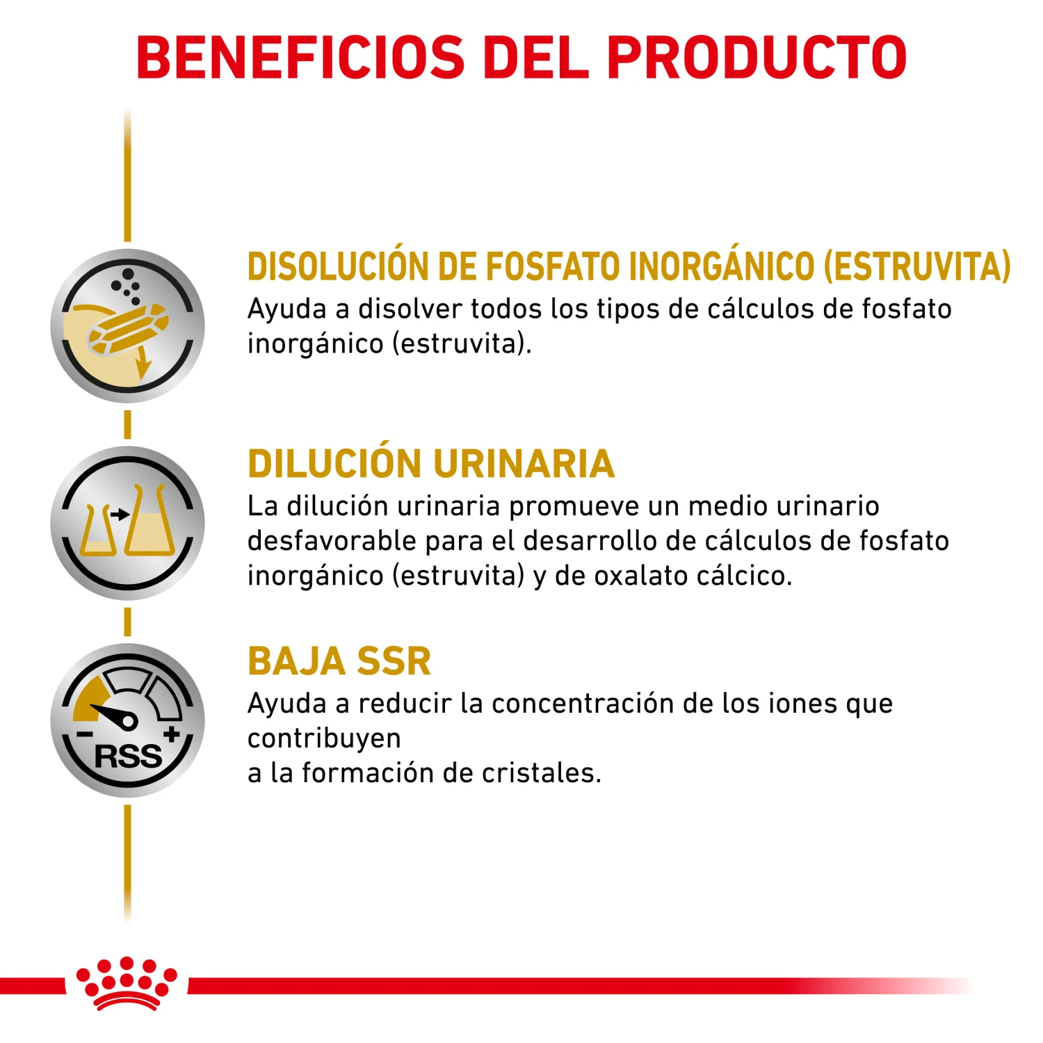 ROYAL CANIN VD Canine Urinary S/O Húmedo 4 ROYAL CANIN VD Canine Urinary S/O Húmedo - Imagen 4