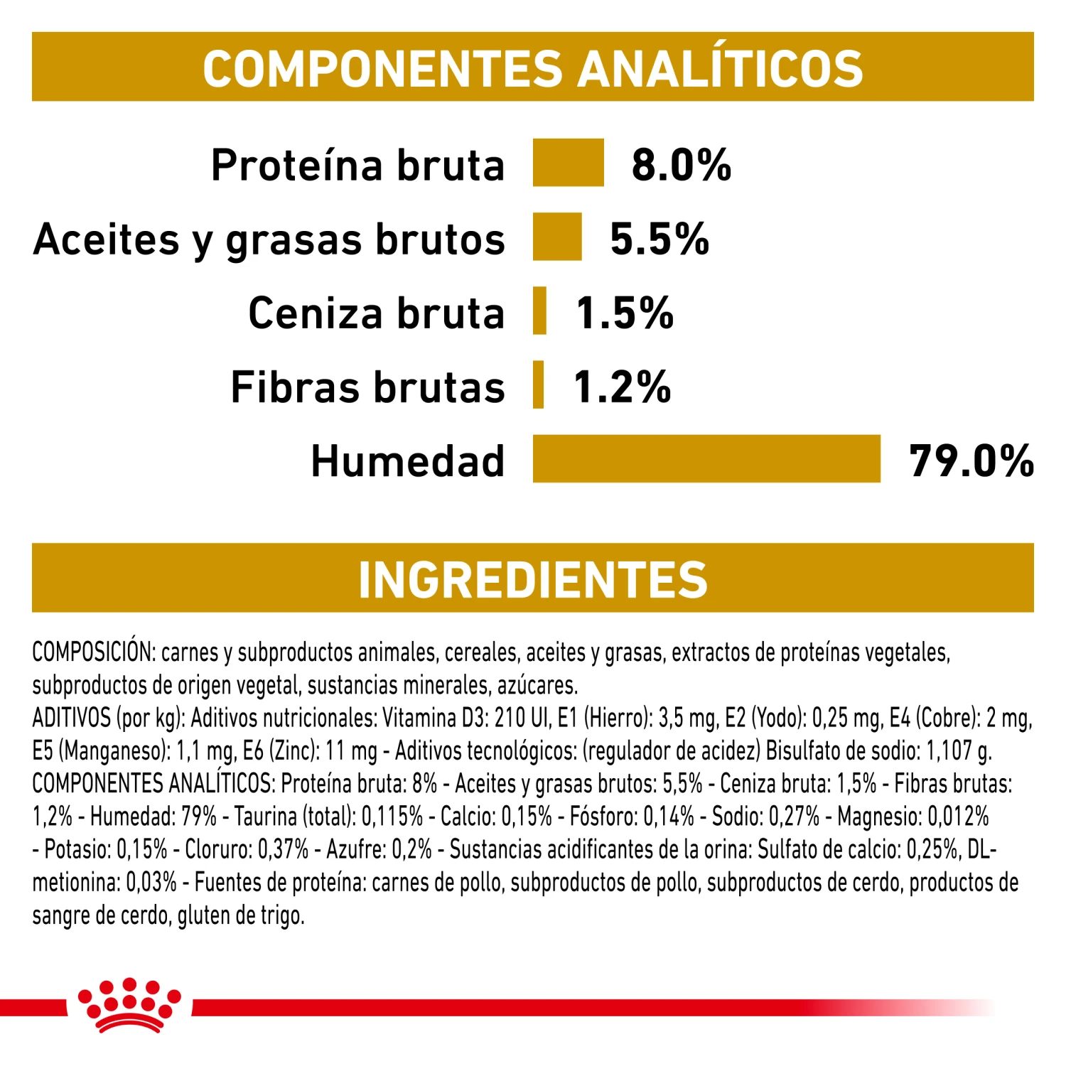 ROYAL CANIN VD Canine Urinary S/O Húmedo 6 ROYAL CANIN VD Canine Urinary S/O Húmedo - Imagen 6