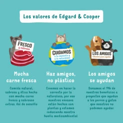 Edgard & Cooper Pack 11 Adult Tarrina Sin Cereales Con Salmón Y Trucha -Suministros Para Perros adult tarrina sin cereales con salmon trucha 6