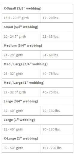 Arnés Sense-ible Educativo Y Antitirones Negro -Suministros Para Perros arnes de adiestramiento antitirones sense ible l 3