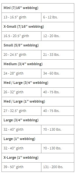 Virbac Pipetas Effipro Duo Spot On Antiparasitario Para Perros De 20 A 40 Kg (268 Mg/80 Mg) 4 Virbac Pipetas Effipro Duo Spot On Antiparasitario Para Perros De 20 A 40 Kg (268 Mg/80 Mg) - Imagen 4
