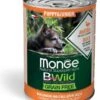 Monge Pack 6 Bwil Puppy Pato Grain Free