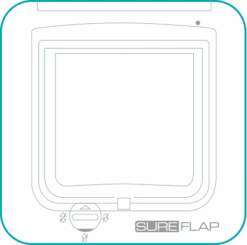 SureFlap Puerta Para Mascotas Blanca 19 SureFlap Puerta Para Mascotas Blanca -Suministros Para Perros catflap outer3 62b98e1a19e57