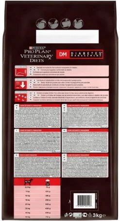 DM Diabetes Managment 15 DM Diabetes Managment -Suministros Para Perros dm diabetes managment 3