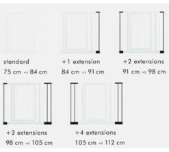 Savic Extension Dog Barrier -Suministros Para Perros extension dog barrier 2 2
