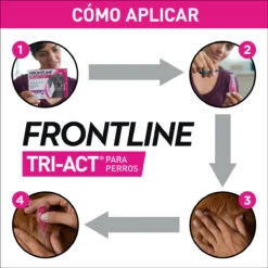 Frontline Pipetas Tri-Act Solución Spot-On Para Perros De 20-40 Kg -Suministros Para Perros frontline triact 63ef749ad79cb