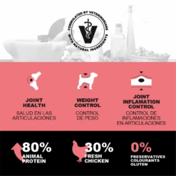 Specific Diet Mobility -Suministros Para Perros mobility info2 62309ecc5875a