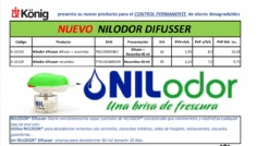 Recambio Desodorizante Nilodor 5 Recambio Desodorizante Nilodor -Suministros Para Perros nilodor prod 652fdfda78525