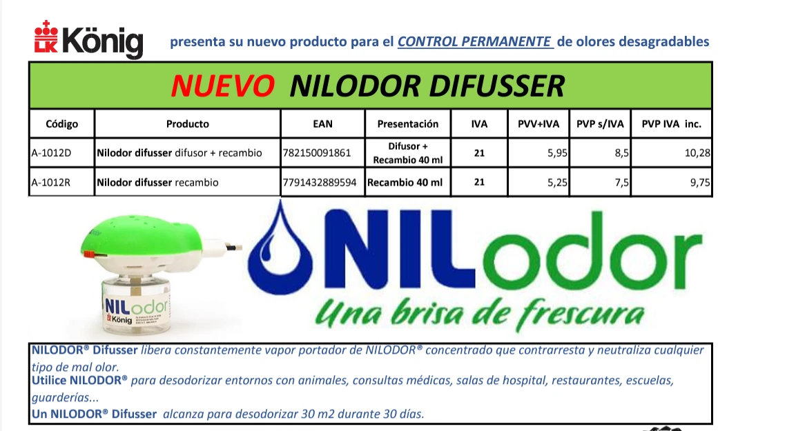 Recambio Desodorizante Nilodor 3 Recambio Desodorizante Nilodor - Imagen 3