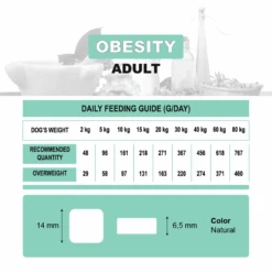 Specific Diet Obesity -Suministros Para Perros obesity adult info 3 62309dc7c7cf1