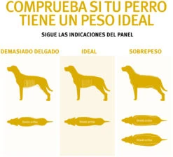 PRO PLAN Optiweight Adult De Pollo -Suministros Para Perros optiweight adult de pollo 4