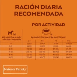Nature's Variety Original No Grain Junior Salmón -Suministros Para Perros original grain free junior salmon 5