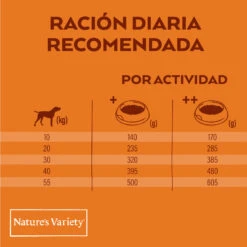 Nature's Variety Original Adult Medium-Maxi Pollo -Suministros Para Perros original medium adult pollo 5