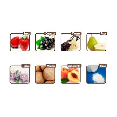 Perfume Para Perros 100 Ml. (8 Fragancias) 2 Perfume Para Perros 100 Ml. (8 Fragancias) - Imagen 2