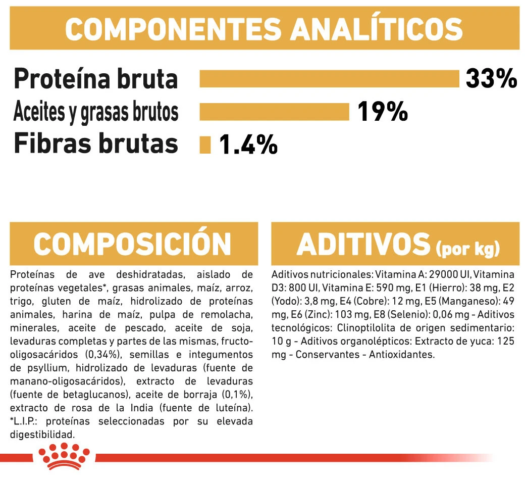 ROYAL CANIN Poodle Puppy Pienso Para Cachorro Caniche 9 ROYAL CANIN Poodle Puppy Pienso Para Cachorro Caniche - Imagen 9