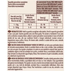 Pack 10 Purina One Adult Mini Pollo Y Cordero En Salsa 5 Pack 10 Purina One Adult Mini Pollo Y Cordero En Salsa -Suministros Para Perros purina one adult mini pollo cordero en salsa 3