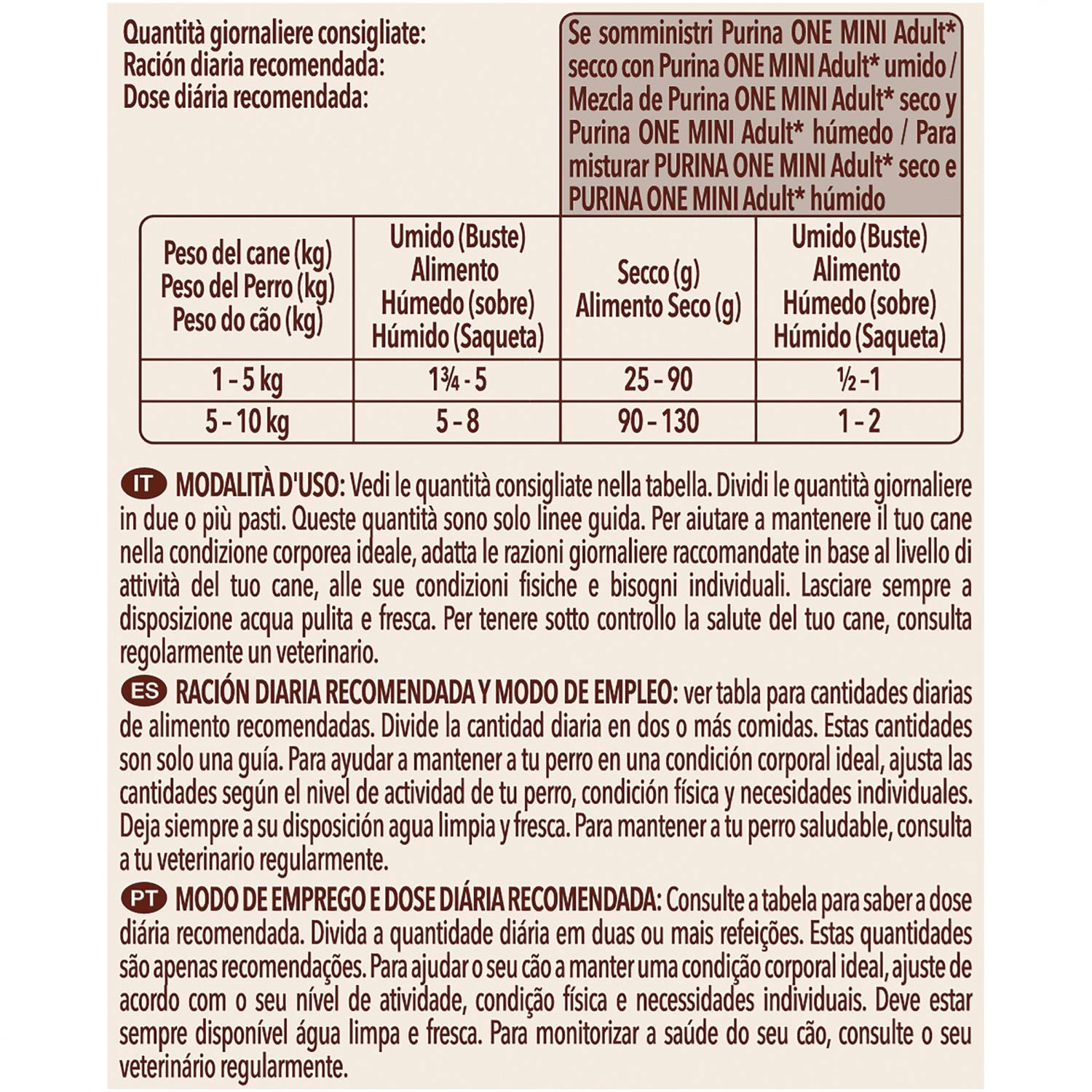 Pack 10 Purina One Adult Mini Pollo Y Cordero En Salsa 3 Pack 10 Purina One Adult Mini Pollo Y Cordero En Salsa - Imagen 3
