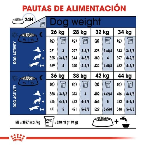 ROYAL CANIN Maxi Adult 5+ Pienso Para Perro Sénior De Razas Tamaño Grande 7 ROYAL CANIN Maxi Adult 5+ Pienso Para Perro Sénior De Razas Tamaño Grande - Imagen 7