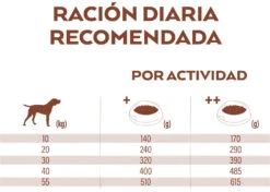 Nature's Variety Selected Medium Maxi Free Range Chicken -Suministros Para Perros selected medium adult pollo en libertad 8