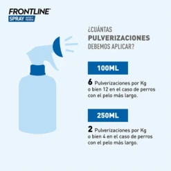 Frontline Spray Antiparasitario Para Perros Y Gatos -Suministros Para Perros spray frontline 63f75726c8511 6412ebc29f827