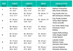 Fuzzyard Camiseta Hawaiana Blue Oasis -Suministros Para Perros tallas camisetas hawaianas 6491b6bc1debb g 649ab7830df09